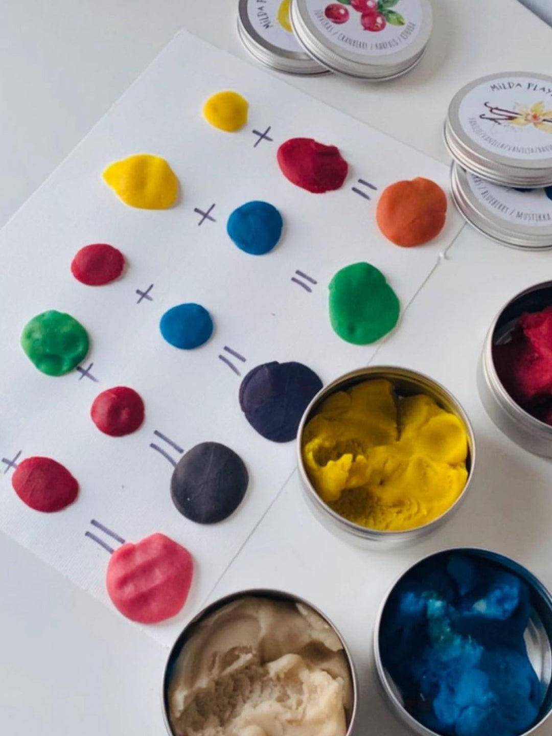 Milda Natural Playdough, Milda naturaalne plastiliin, voolimismass, all-groups