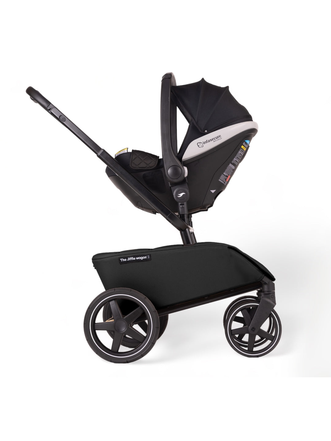 The Jiffle Wagon car seat adapters, The Jiffle Wagon turvahälli adapterid